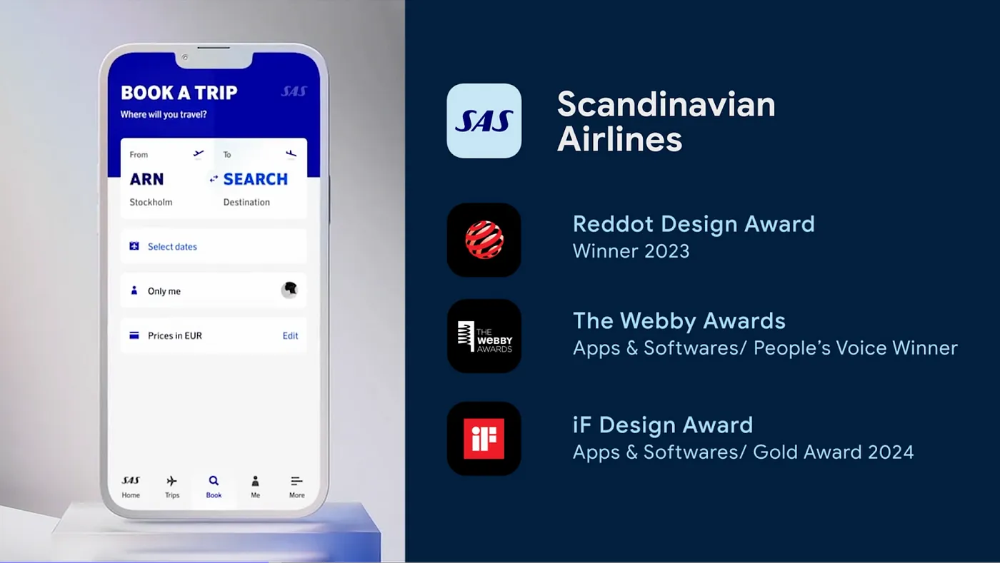 Scandinavian Airline design awards