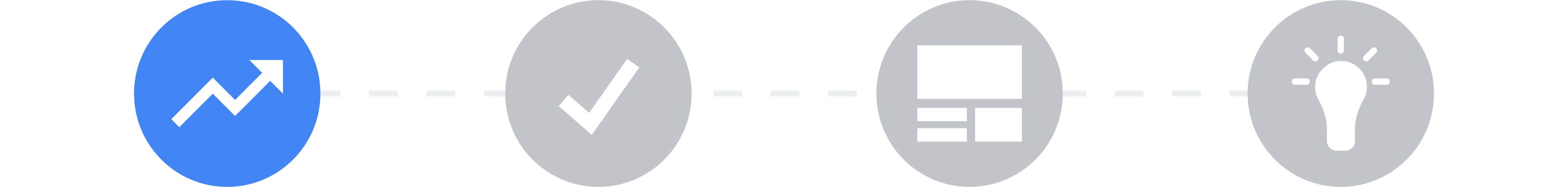 Find data that predicts results