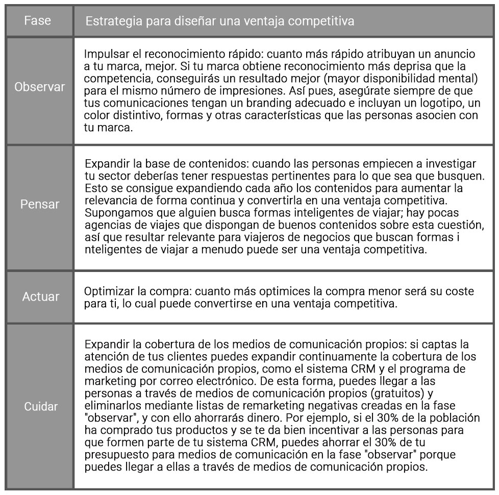 table4
